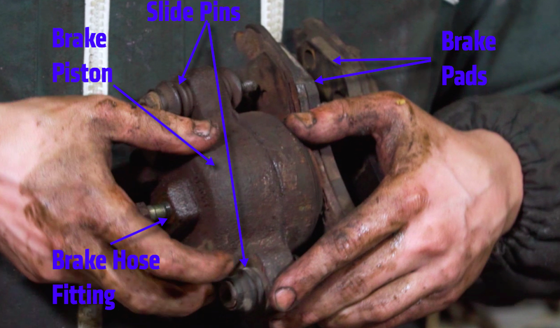 Illustration for article titled Here's How Your Foot Is Able To Bring A 4,000 Pound Car To A Halt